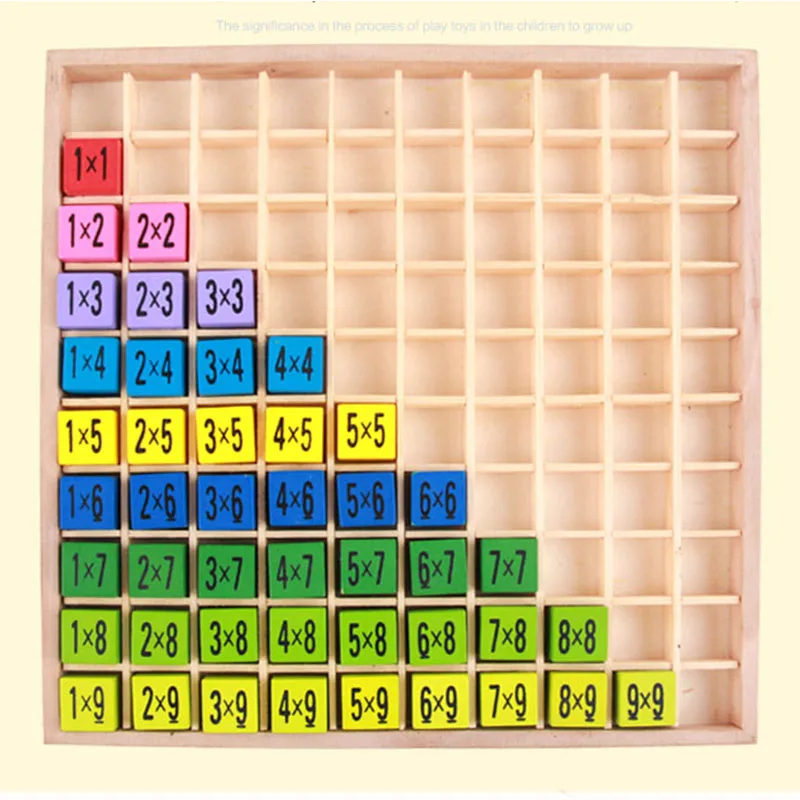 Bebek ahşap Oyuncaklar 99 Çarpım Tablosu Matematik Oyuncak 10*10 Rakam Blokları Bebek öğrenmek Eğitim montessori hediyeler ücretsiz kargo Görüntü 3