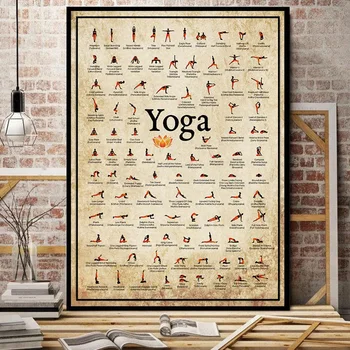 Rutin Yoga Bilgi Posteri Uygulama Yoga Pozlar resim baskılı tuval Boyama Yoga Stüdyosu Ev Dekor Retro Duvar sanat resmi Cuadro