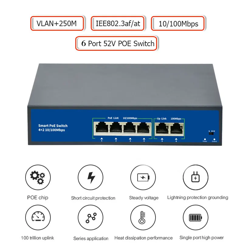 48V POE Anahtarı 100Mbps Ethernet Ağ Anahtarı 4 Port PoE Switcher Standart RJ45 Enjektör IP Kamera / kablosuz erişim noktası / CCTV Görüntü 2